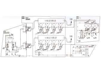 成套除尘、气力除灰系统工艺系统简图